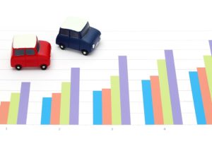 Boston Motor Vehicle Accident Statistics